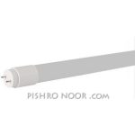 تولید پنل سقفی تمام نور روکار مربع 